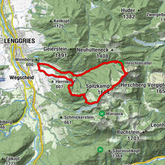 Lenggries, Oberbayern/Deutschland