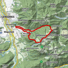 Lenggries, Oberbayern/Deutschland