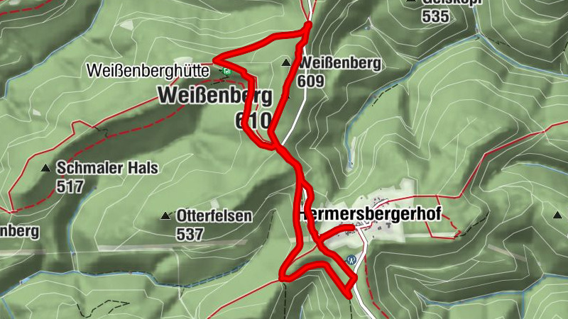 Kart