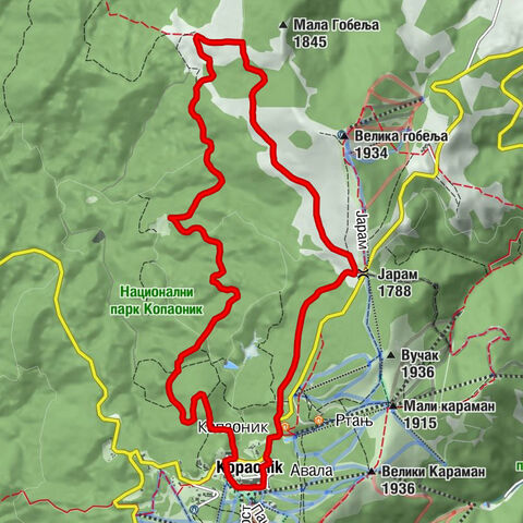 Копаоник - Јарам